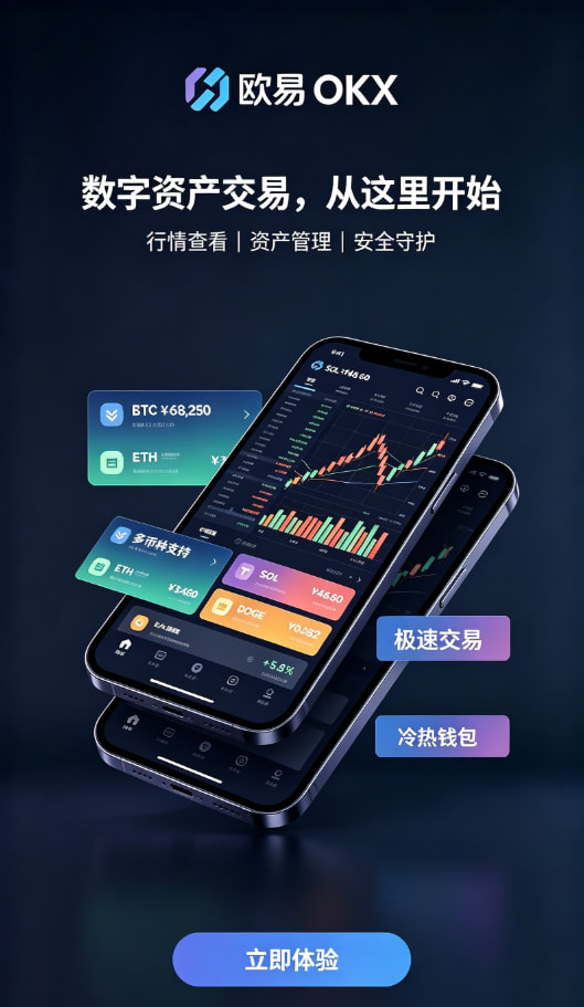 欧交易所app官网登录实名认证与入金流程